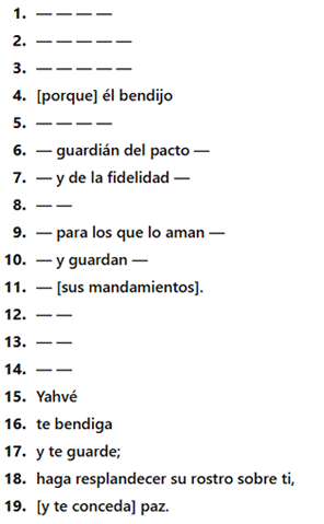 Rollos de Ketef Hinnom. Son los textos más antiguos que se conservan actualmente conocidos de la Biblia hebrea, datados en c. 600 a. C.