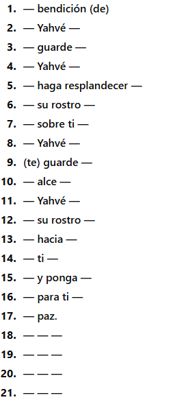 Rollos de Ketef Hinnom. Son los textos más antiguos que se conservan actualmente conocidos de la Biblia hebrea, datados en c. 600 a. C.